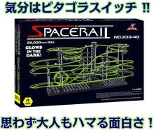 画像をギャラリービューアに読み込む, レベル4.2G 蓄光型 総長22,000mm 233-4G